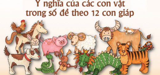 Ý nghĩa của các con vật trong số đề theo 12 con giáp